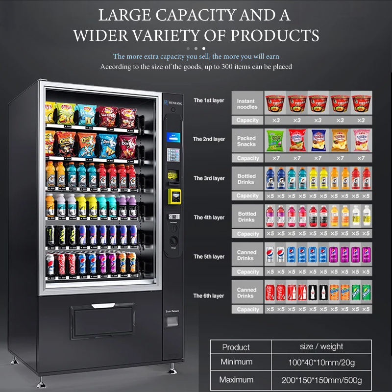 Atıştırmalık İçecek Otomatı Ot - Commercial Vending Machine incelemesi ve fiyatı