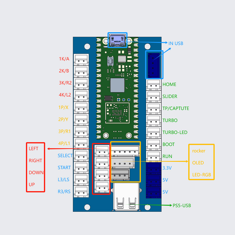 Kopya Sanwa Arcade Oyunu Diy K - Arcade Ticket Machine incelemesi ve fiyatı