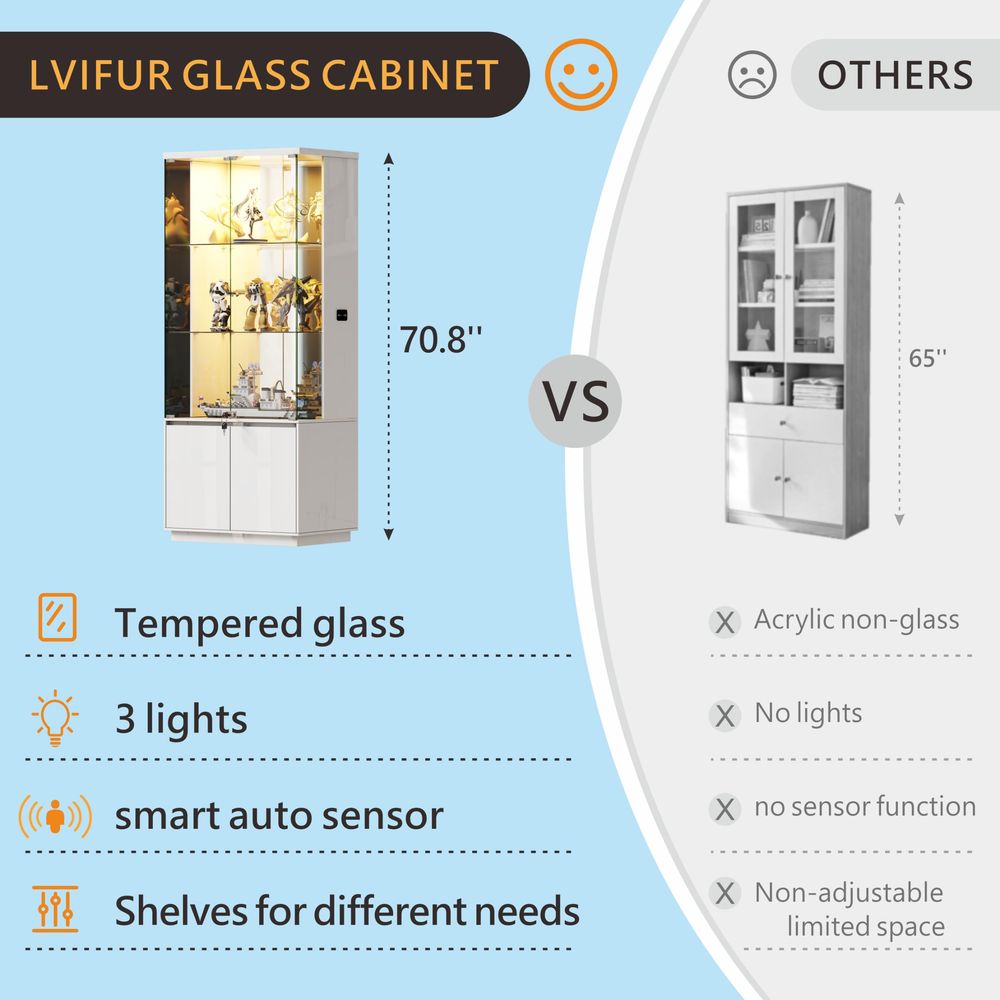 71 cm Boyunda Cam Kapılı Vitri - Glass Cabinet Display incelemesi ve fiyatı